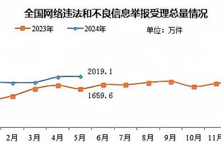 大逃杀？欧冠末轮5队争最后2出线名额，巴黎纽卡米兰只留一个！